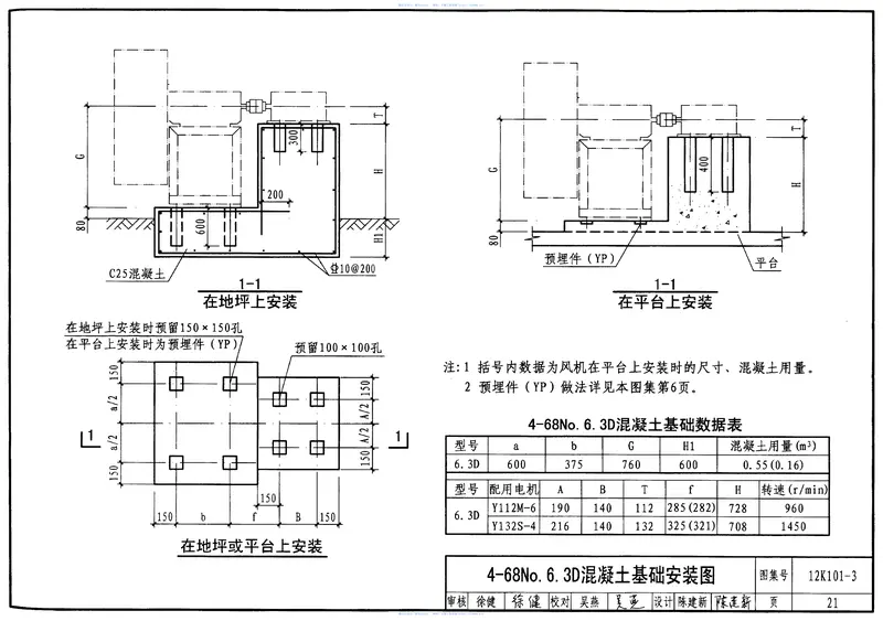 12K101-3离心通风机安装 预览图