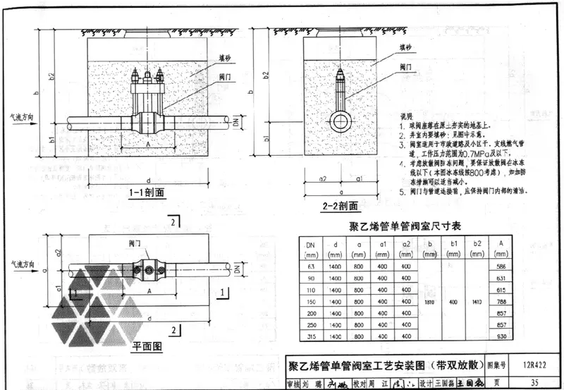 12R422混凝土模块砌体燃气阀室及管沟39 预览图