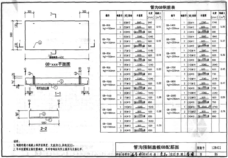 12R422混凝土模块砌体燃气阀室及管沟39 预览图