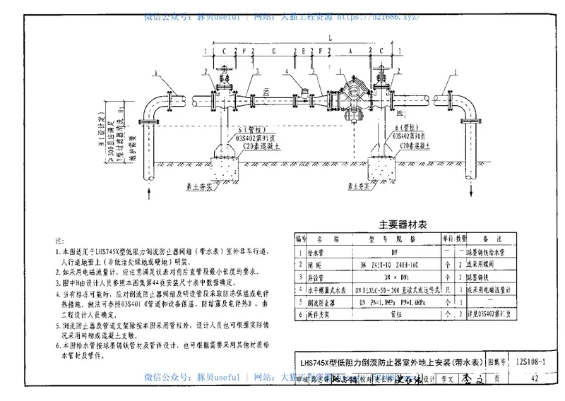 12S108-1倒流防止器选用及安装 预览图