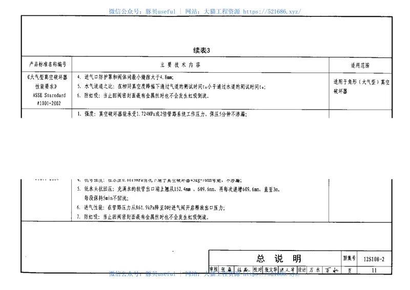12S108-2真空破坏器选用与安装 预览图