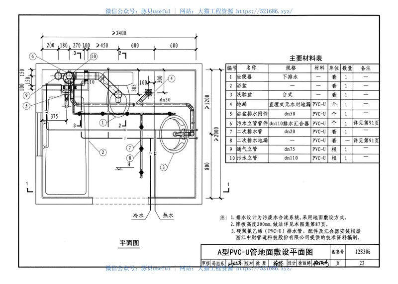 12S306住宅卫生间同层排水系统安装《废止》 预览图