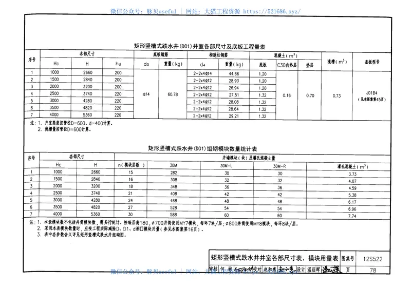 12S522混凝土模块式排水检查井 预览图