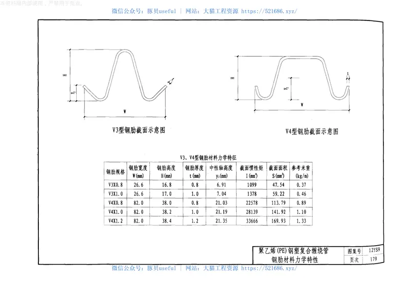 12S9给水排水管道及连接 预览图