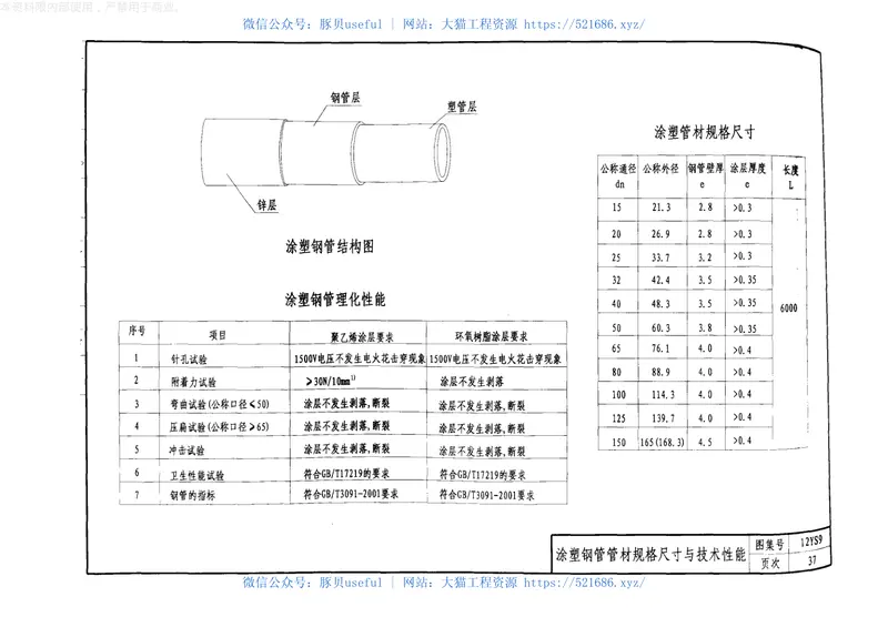 12S9给水排水管道及连接 预览图