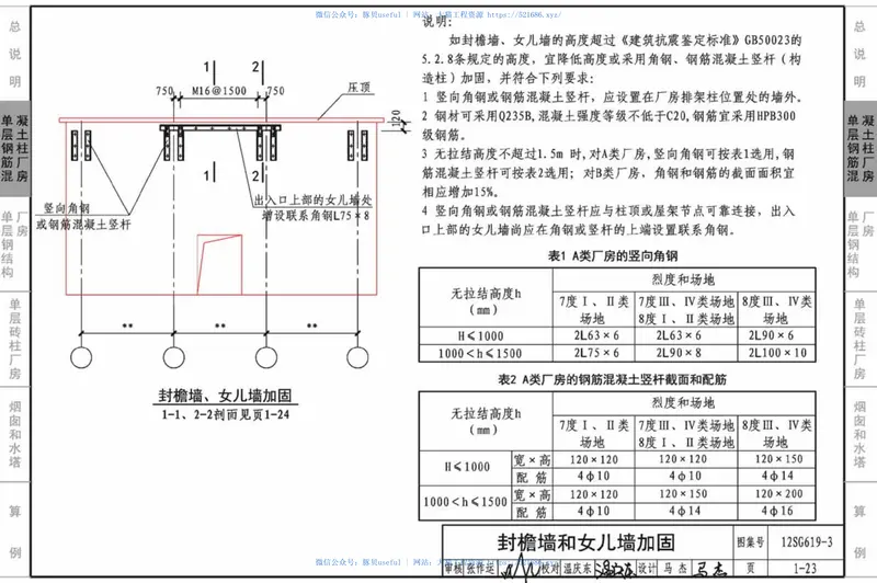 12SG619-3房屋建筑抗震加固(三)(单层工业厂房、烟囱、水塔) 预览图