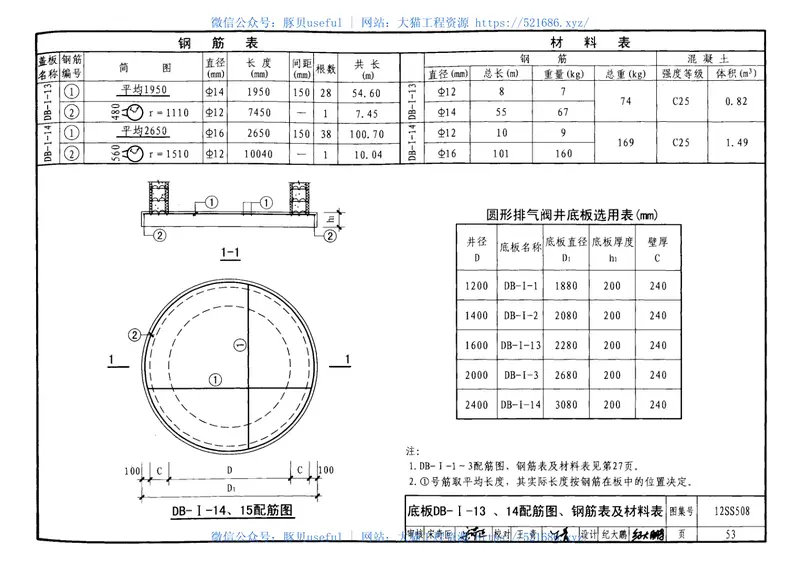 12SS508混凝土模块式室外给水管道附属构筑物 预览图