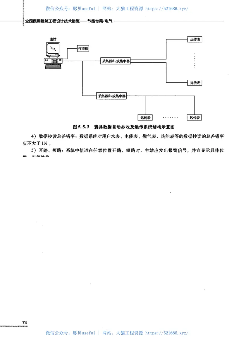 12全国民用建筑工程设计技术措施节能专篇电气 预览图