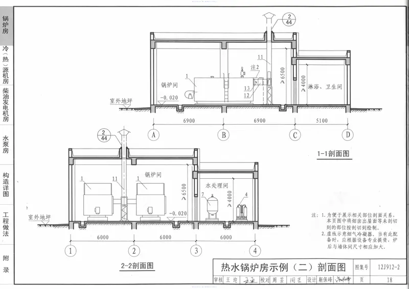12j912-2常用设备用房 预览图