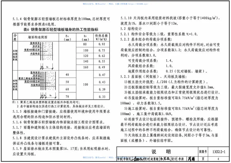 13CG12-1钢骨架膨石轻型板 预览图