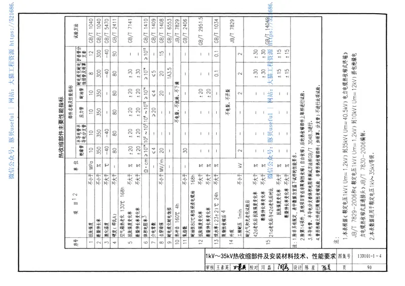 13D101-1～4110KV及以下电力电缆终端和接头 预览图