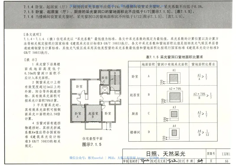 13J815住宅设计规范图示（高清） 预览图