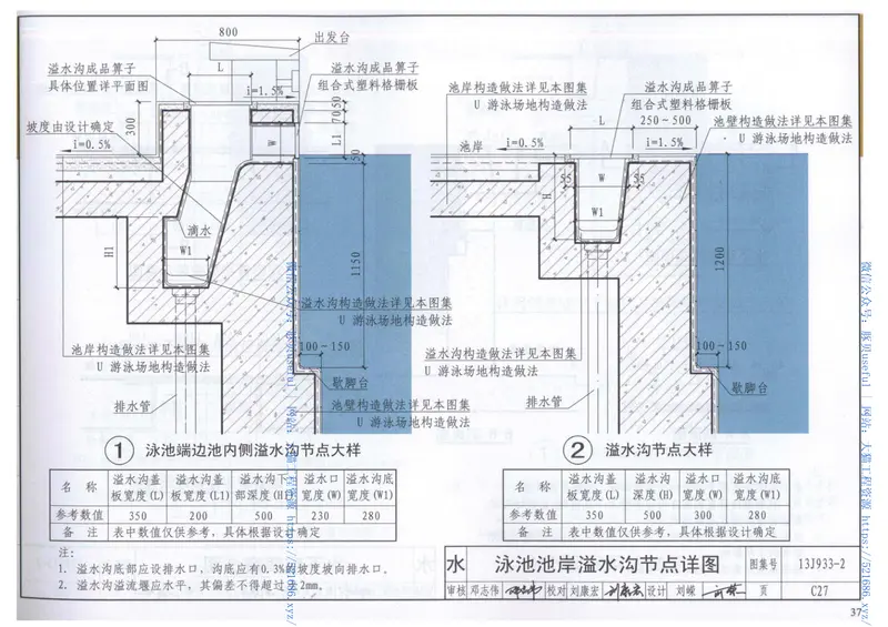 13J933-2体育场地与设施(二) 预览图