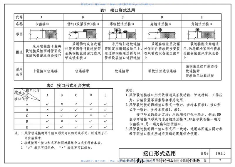 13K115暖通空调风管软连接选用与安装 预览图