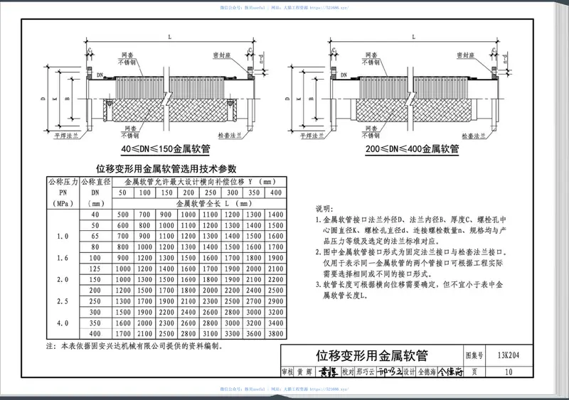 13K204暖通空调水管软连接选用与安装 预览图
