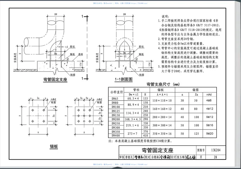 13K204暖通空调水管软连接选用与安装 预览图