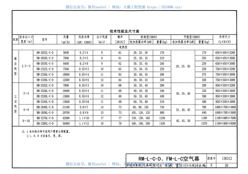 13K312空气幕选用与安装 预览图