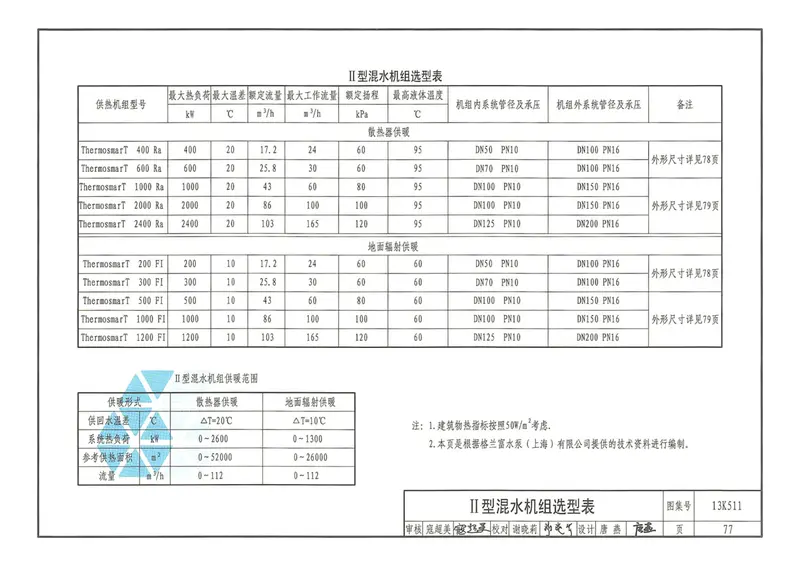 13K511分布式冷热输配系统用户装置设计与安装 预览图
