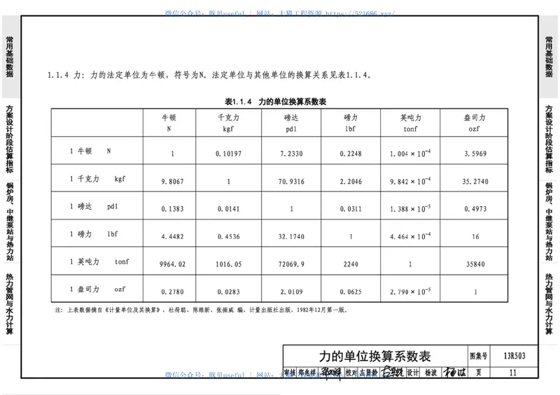 13R503动力工程设计常用数据40 预览图