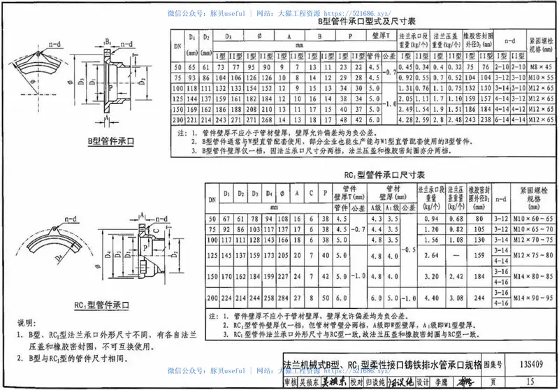 13S409建筑生活排水柔性接口铸铁管道与钢塑复合管道安装 预览图