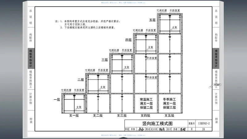 13SG905-2房屋建筑工程施工工艺图解 预览图