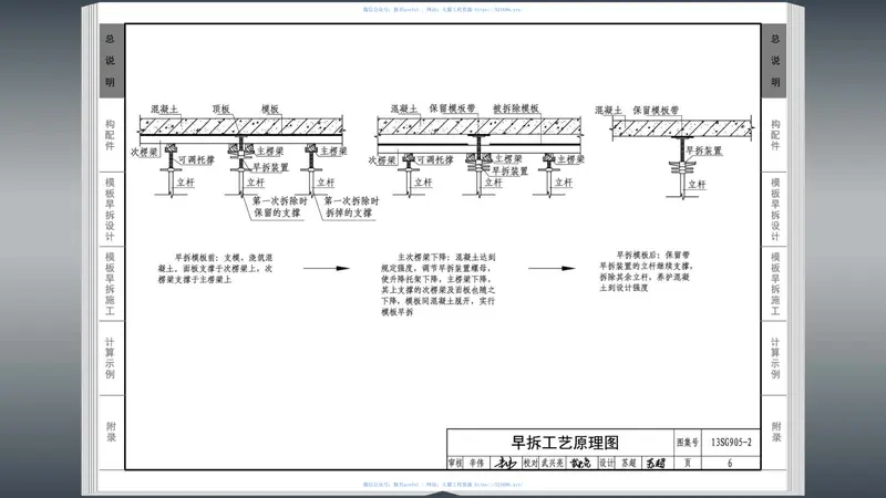 13SG905-2房屋建筑工程施工工艺图解 预览图