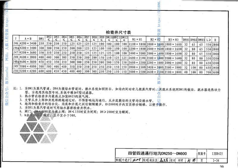 13SR425室外热力管道检查井41 预览图