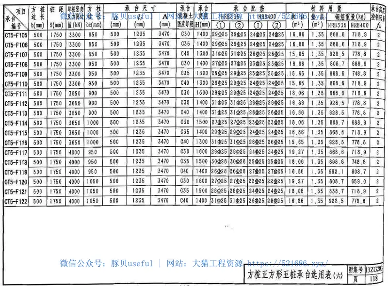 13ZG203_钢筋混凝土低桩承台 预览图