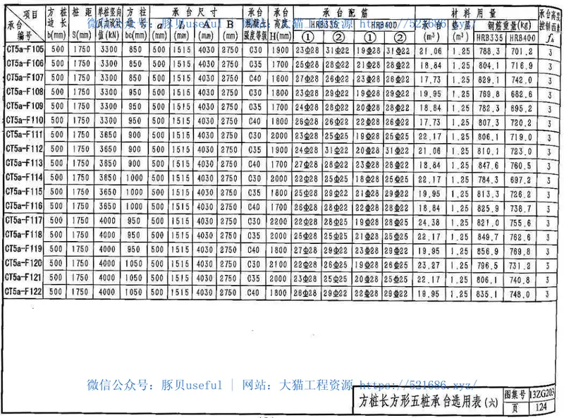 13ZG203_钢筋混凝土低桩承台 预览图