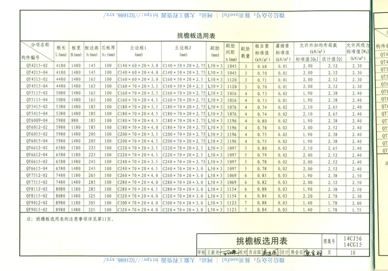 14CG15钢构轻强板 预览图