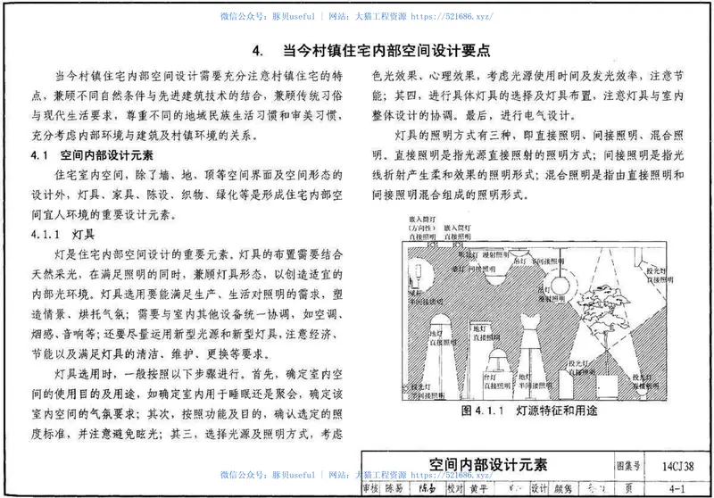 14CJ38不同地域特色村镇住宅设计资料集 预览图