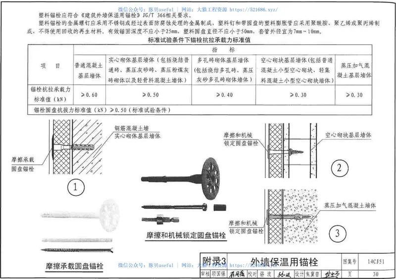 14CJ51JY硬泡聚氨酯复合板外墙外保温建筑构造 预览图