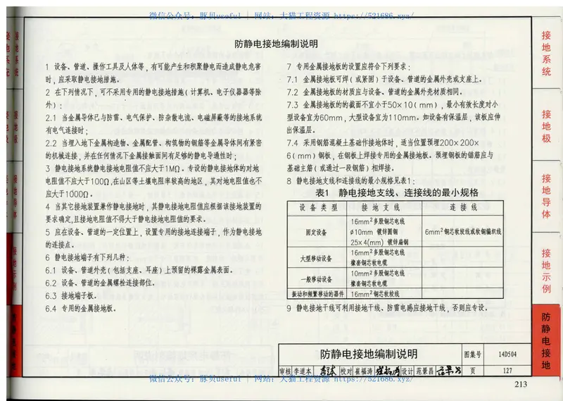 14D504接地装置安装 预览图