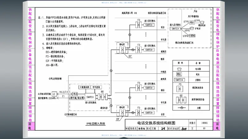 14D801超高层建筑电气设计与安装 预览图