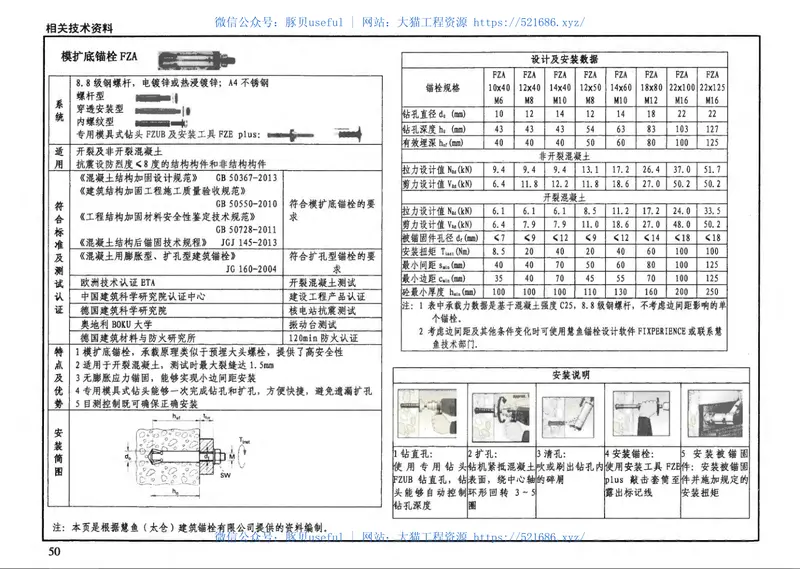 14G308混凝土后锚固连接 预览图