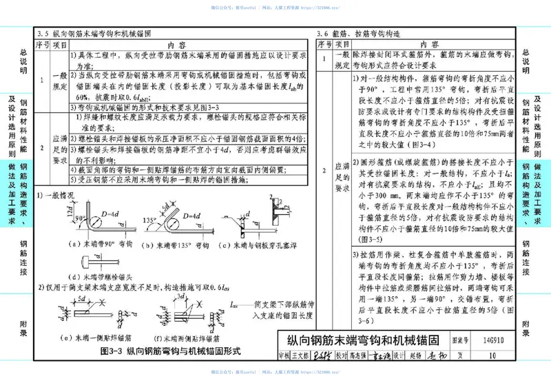 14G910高强钢筋应用技术图示 预览图