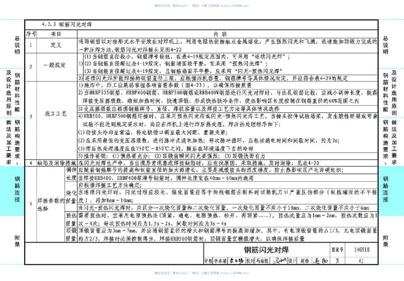 14G910高强钢筋应用技术图示 预览图