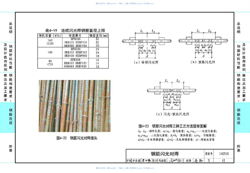 14G910高强钢筋应用技术图示 预览图