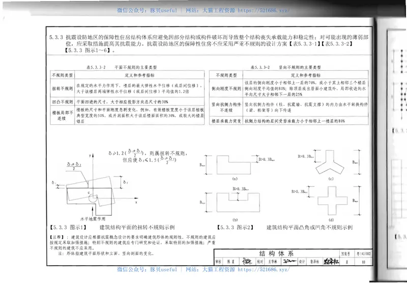 粤14J002广东省标准《保障性住房建筑规程》图示 预览图