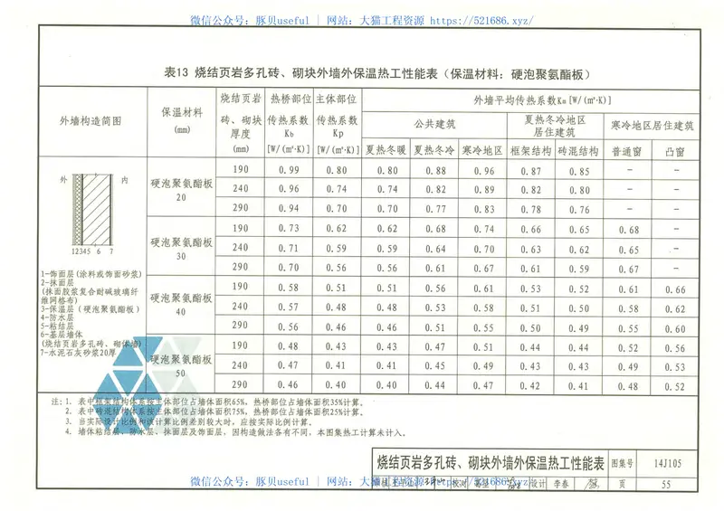 14J105烧结页岩砖、砌块墙体建筑构造 预览图