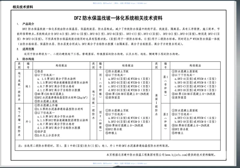 14J206种植屋面建筑构造 预览图