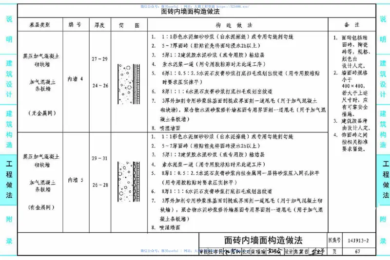 14J913-2住宅厨房 预览图