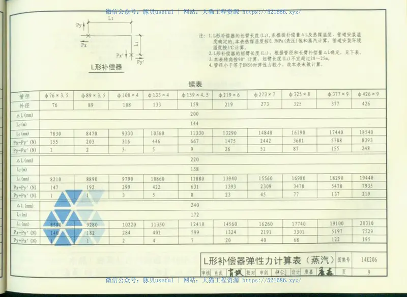 14K206金属管道补偿设计与选用 预览图