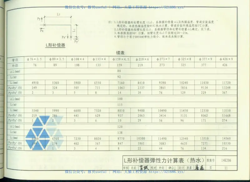 14K206金属管道补偿设计与选用 预览图