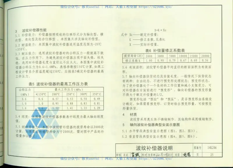 14K206金属管道补偿设计与选用 预览图