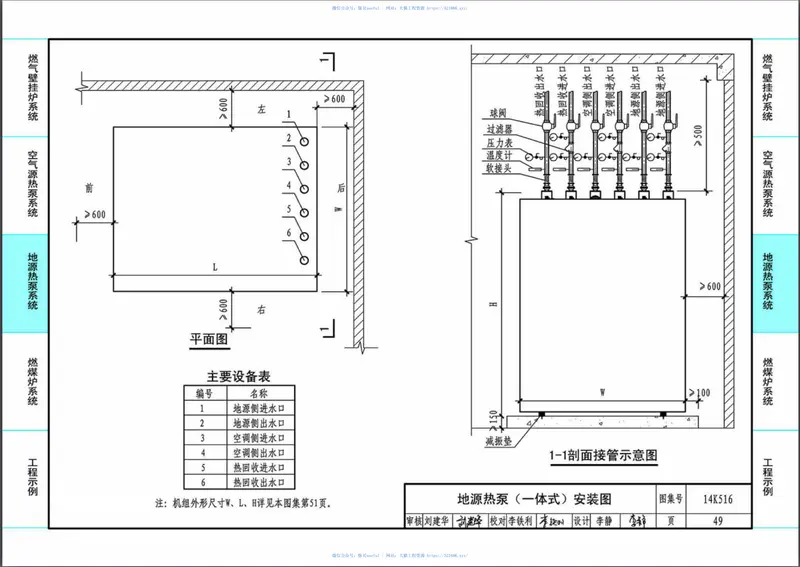 14K516户式热水供暖热源系统设计与安装 预览图
