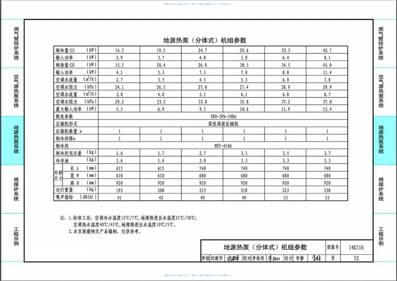 14K516户式热水供暖热源系统设计与安装 预览图