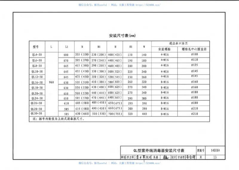 14S104二次供水消毒设备选用与安装 预览图