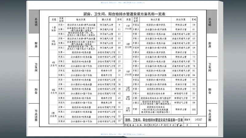 14S307住宅厨、卫给水排水管道安装 预览图