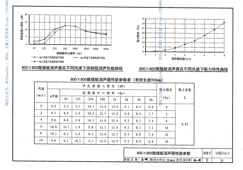 14SK116-3微缝板消声器选用与制作 预览图